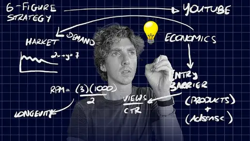 darragh-lucey-the-youtube-idea-blueprint