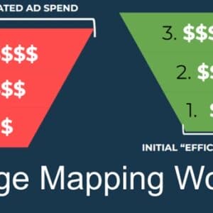 Chris Rocheleau – Message Mapping Workshop